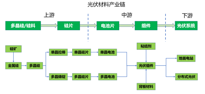 2024新澳门2024免费原料网生肖