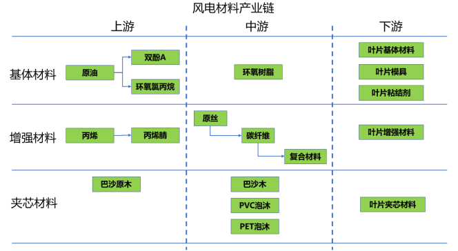 2024新澳门2024免费原料网生肖