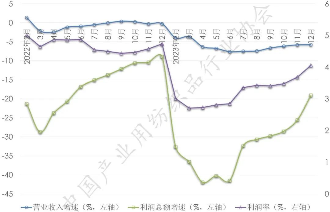 2024新澳门2024免费原料网生肖