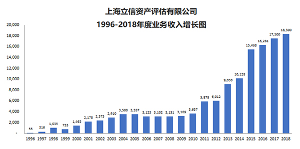 2024新澳门2024免费原料网生肖